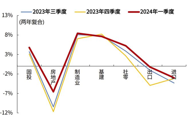 新加坡Q4 GDP同比增长4.3%，超预期强劲复苏！