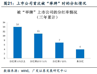 2024年险资活跃举牌18家上市公司，横跨能源基建等多领域