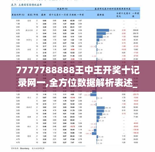 7777788888王中王开将｜精选解释解析落实