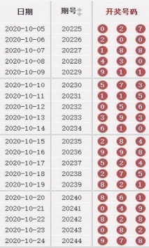 2024天天彩正版资料大全｜精选解释解析落实