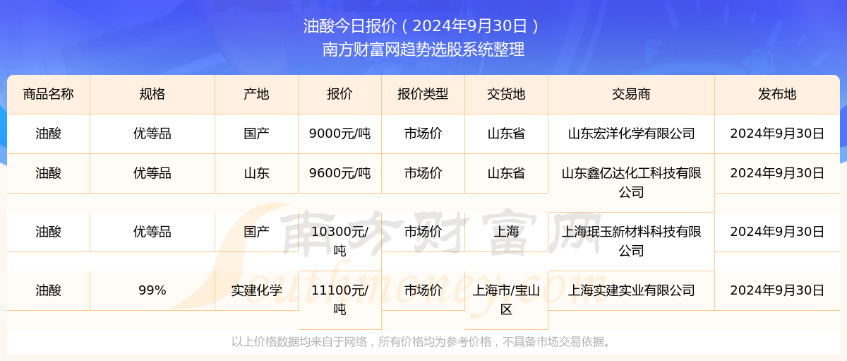 2024年新澳开奖结果｜精选解释解析落实