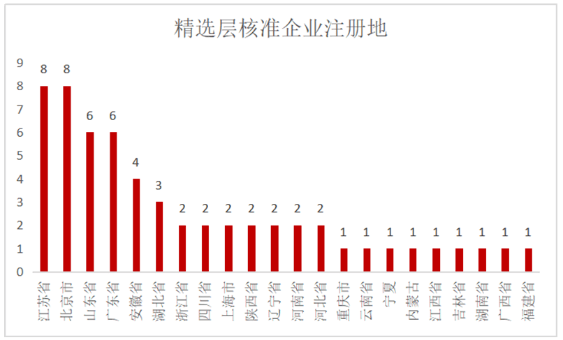 03872.cσm查询新奥彩｜精选解释解析落实