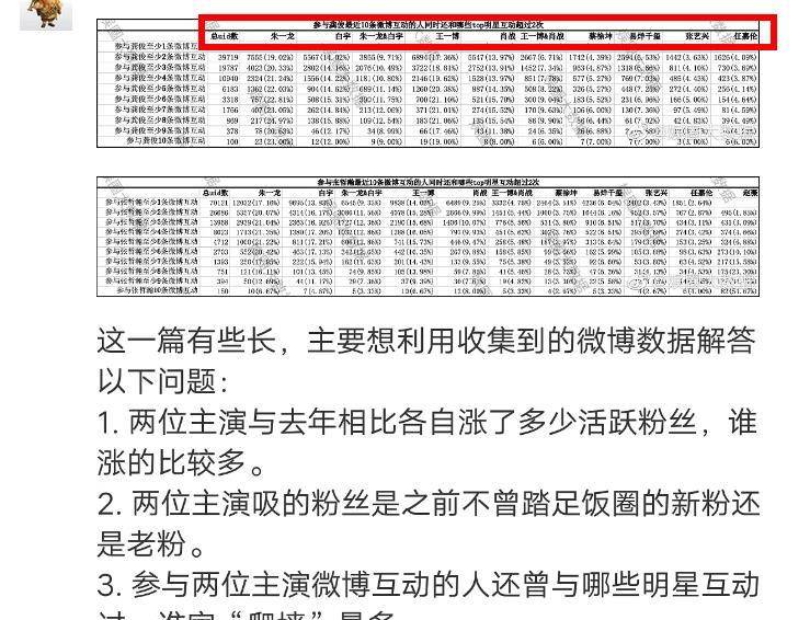 白小姐精选四肖必中一肖｜精选解释解析落实