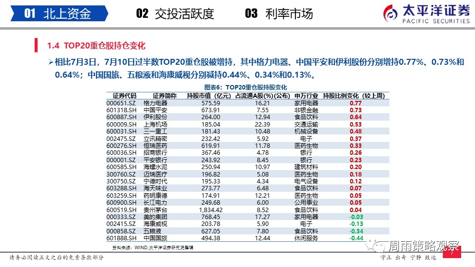 澳门天天彩期期精准单双波色｜精选解释解析落实