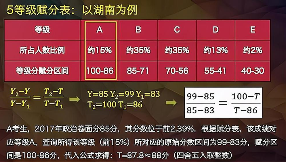 新澳精准免费提供｜精选解释解析落实