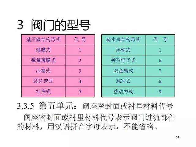 2024新奥门资料大全｜精选解释解析落实