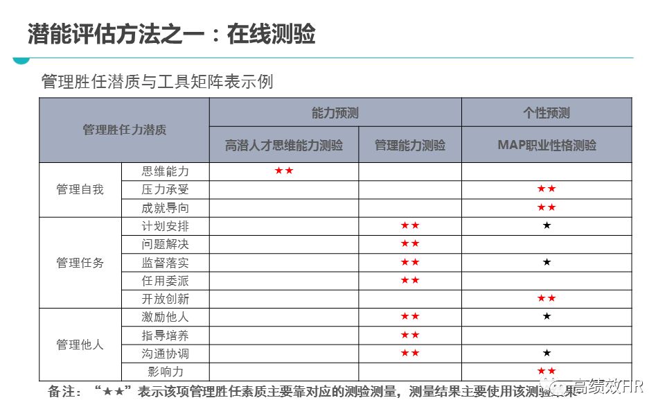 2024新奥正版资料免费大全｜精选解释解析落实